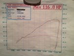 DYNO 1.jpg