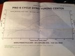 CBR Dyno.jpg